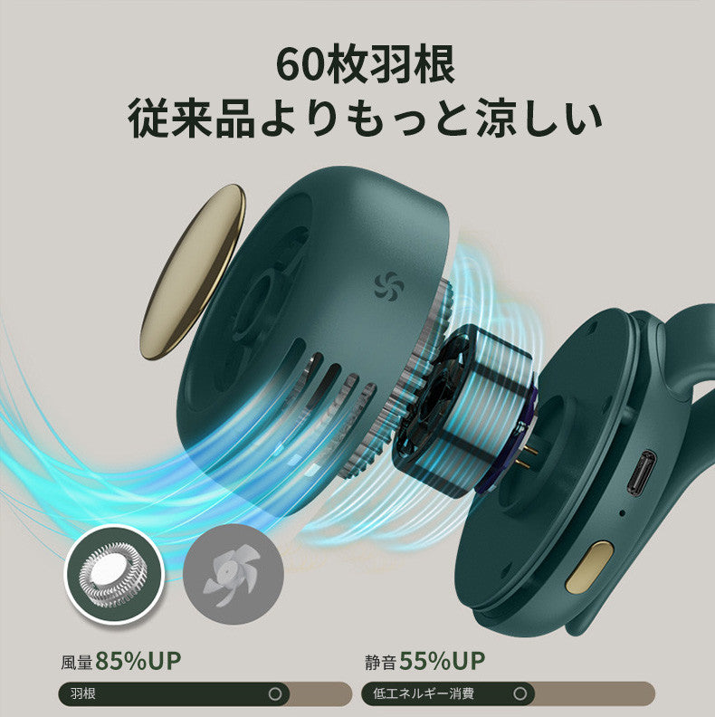 扇風機 クリップ 衿掛け クリップ扇風機 風量切替 省エネ 節電 エコ ファン せんぷうき 扇風機 クリップ式扇風機 首掛け扇風機 ミニ扇風機 腰掛け 卓上 ネックファン 三段階風量調節 360°送風調節 2021 静音 USB充電 軽量 小型 おしゃれ かわいい